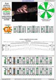 AGEDC octaves A pentatonic minor scale - 6Gm3Gm1:6Em4Em1 box shape (131313 sweep) pdf